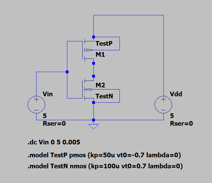 CMOS Inverter & Logic Circuit Design
